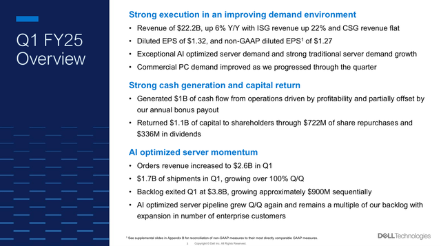 2025 overview