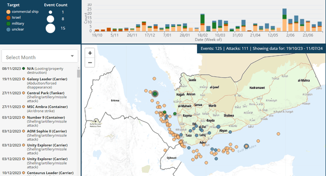 houthi attack map