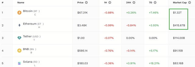 Grayscale Ethereum Belief: Regardless of ETF Launches, NAV Low cost Is Gone 2 Screenshot
