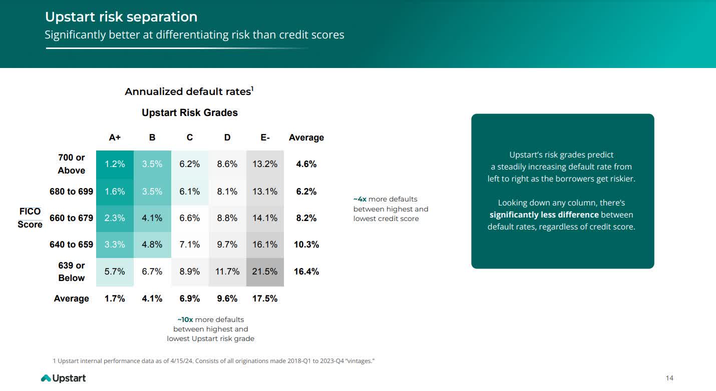 Navigating Uncertainty Understanding Risks And Rewards Of Investing In