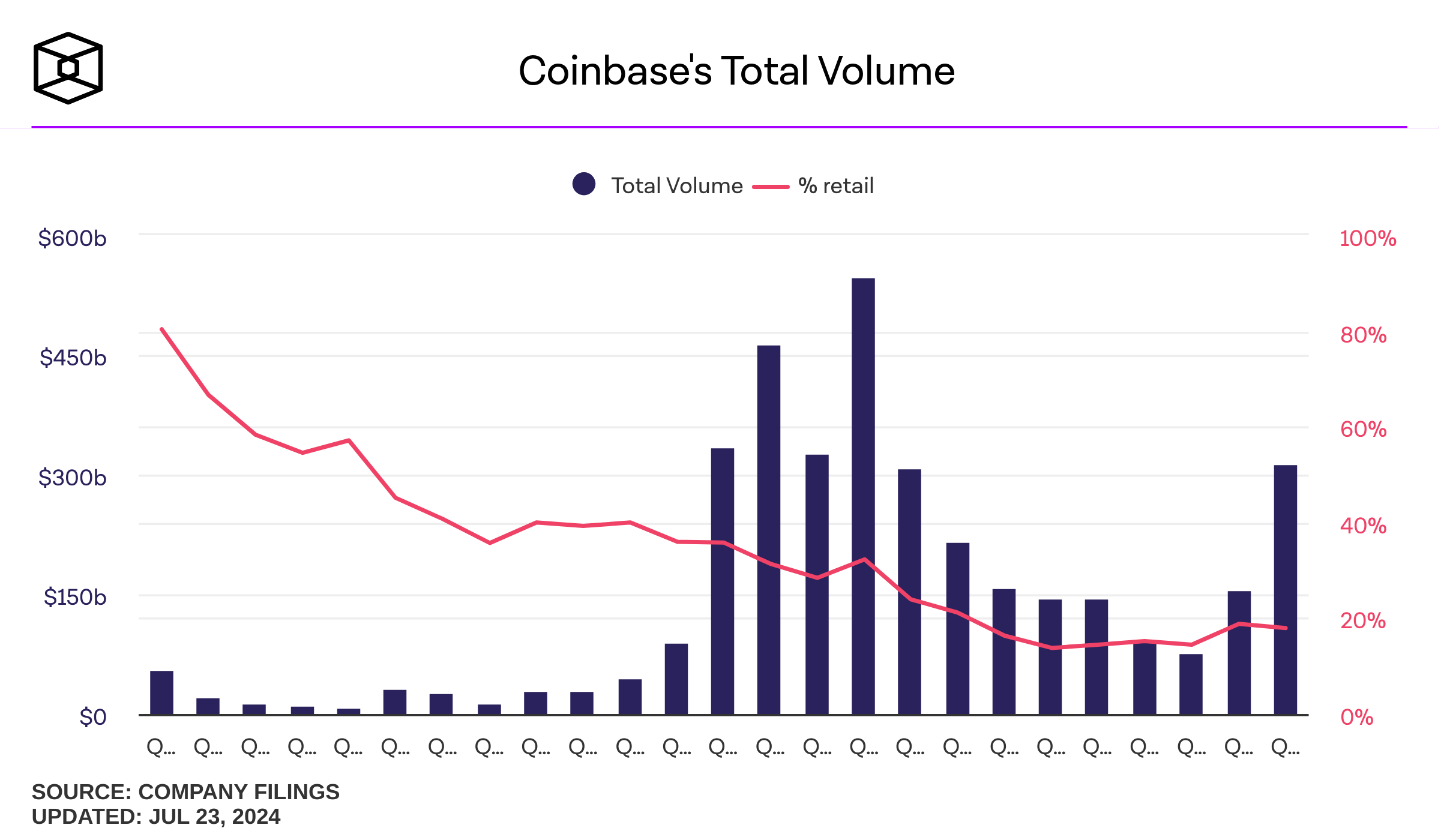 Fidelity Ethereum Fund: My Personal Pick From The ETH ETFs | Seeking Alpha