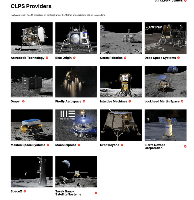 NASA's CLPS Providers