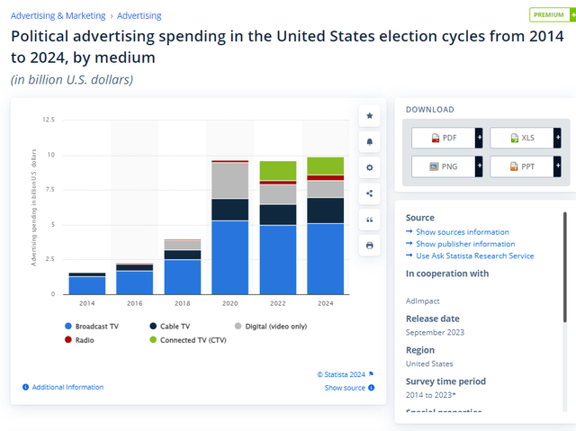 A screenshot of a computer Description automatically generated