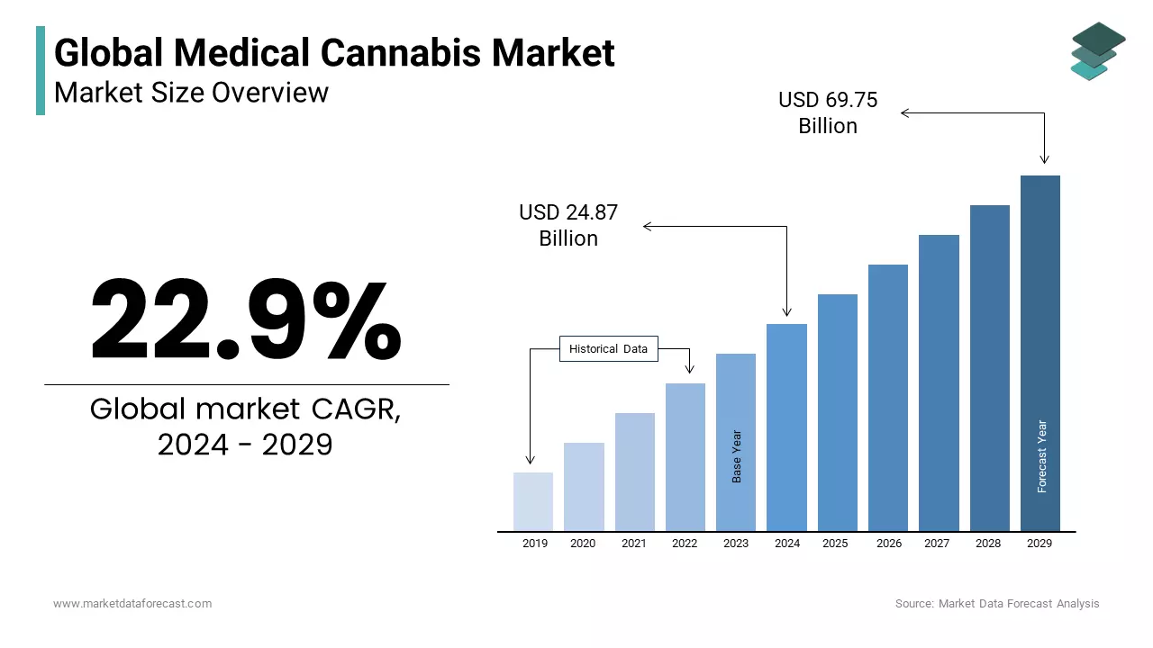 IIPR, Innovative Industrial Properties, IIPR stock, cannabis REIT, IIPR dividend yield, IIPR AFFO, real estate investment trust, cannabis industry, IIPR stock analysis, IIPR portfolio, IIPR earnings report, cannabis real estate, IIPR investment, NYSE IIPR, IIPR financials, IIPR growth potential, cannabis sector investment, IIPR revenue growth, IIPR tenant diversification, IIPR lease agreements, IIPR property acquisitions