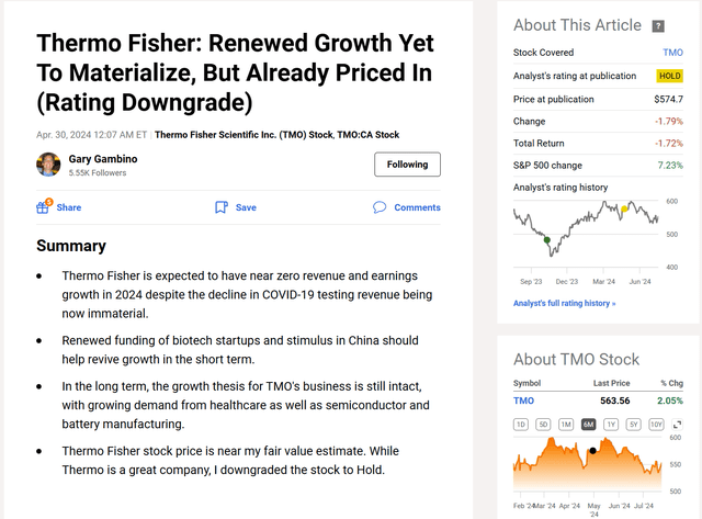 Thermo Fisher Article Heading