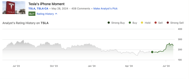 my rating history