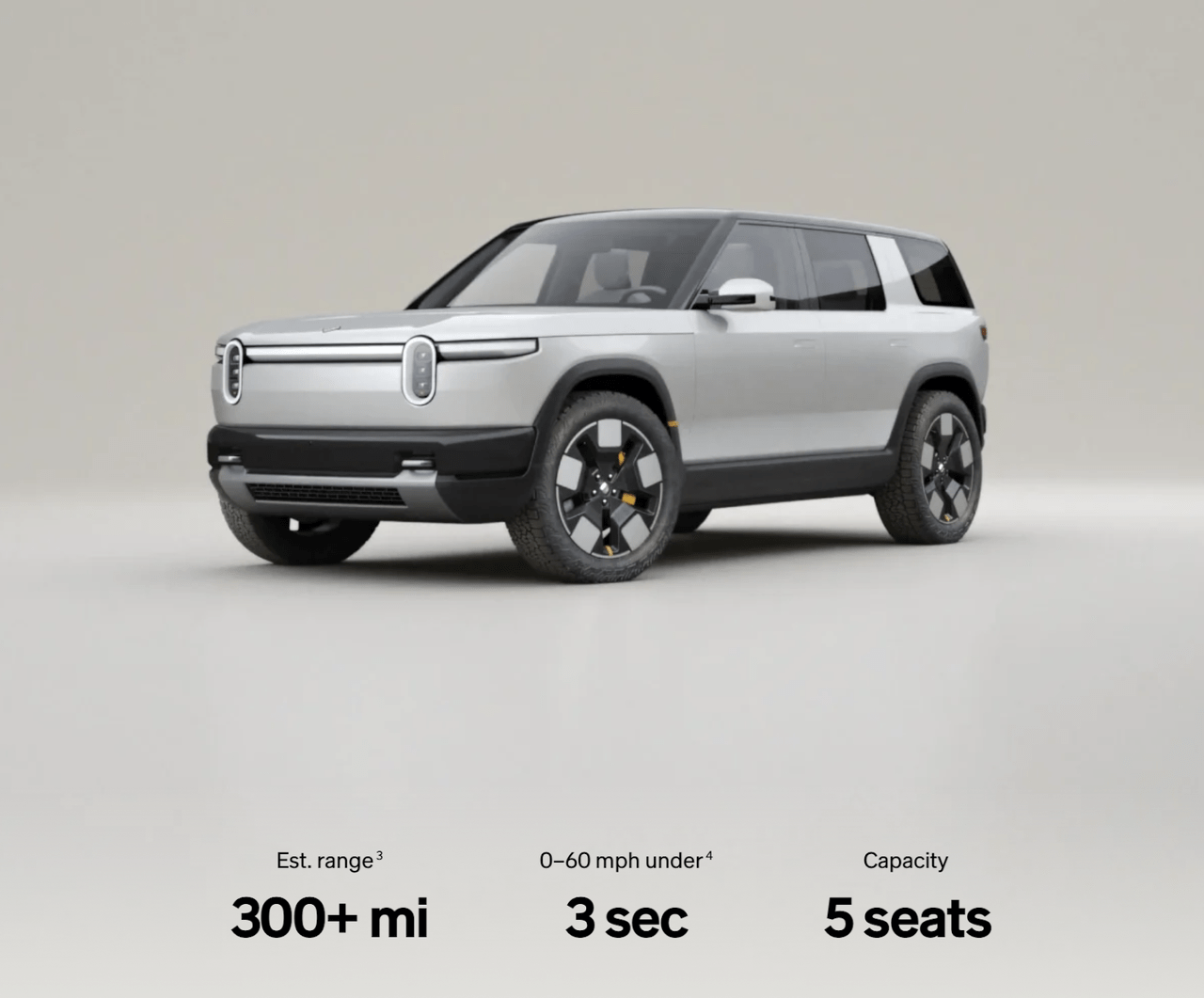 Rivian R2