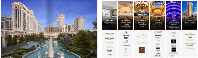 A collage of a hotel Description automatically generated