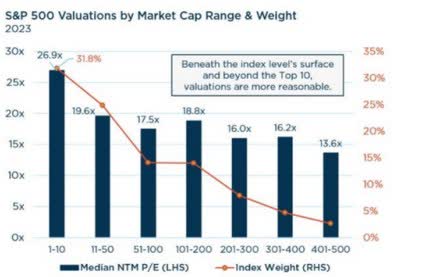 Zelikovic Investments' Letter (Updated Q2 - 2024) - Seeking Alpha