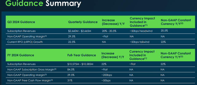 ServiceNow guidance