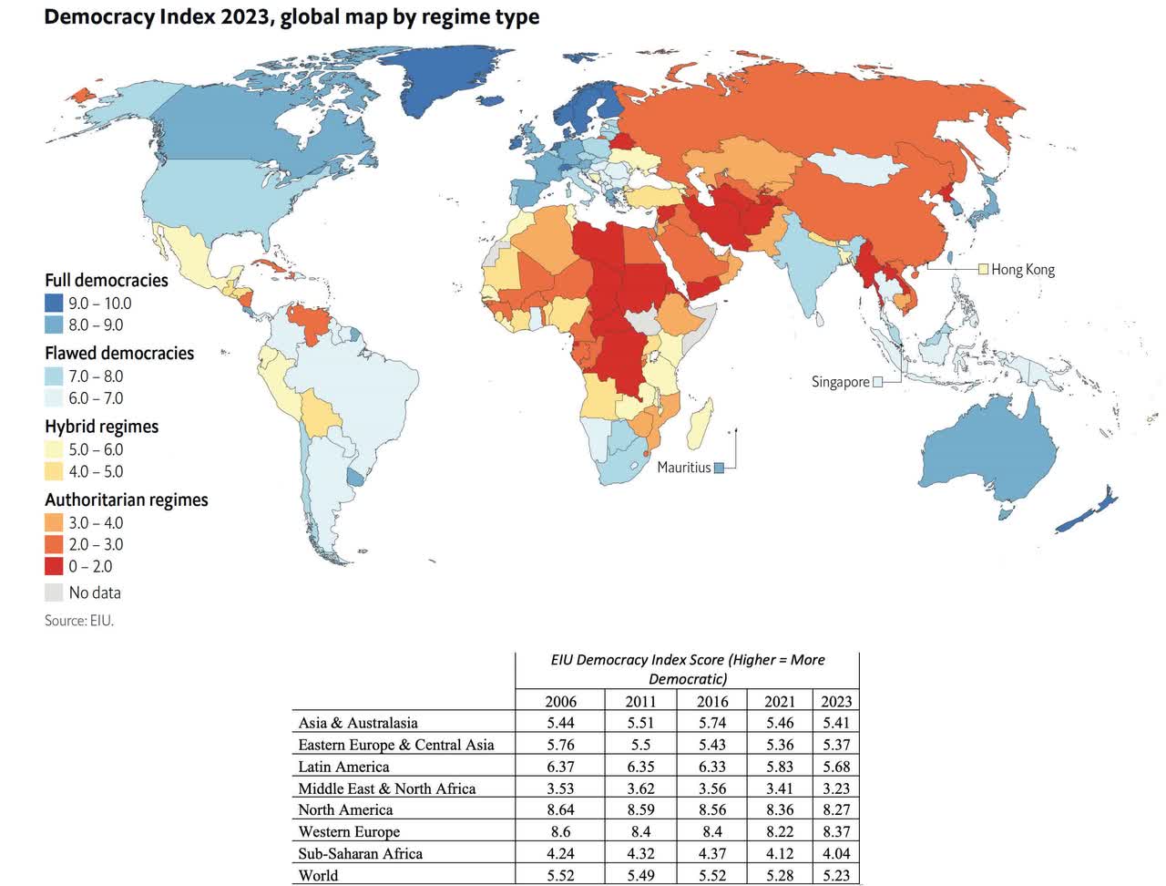 Democracy index 2023