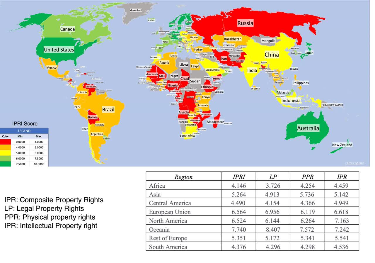 Property Rights Index 2023: Source: The Property Rights Alliance