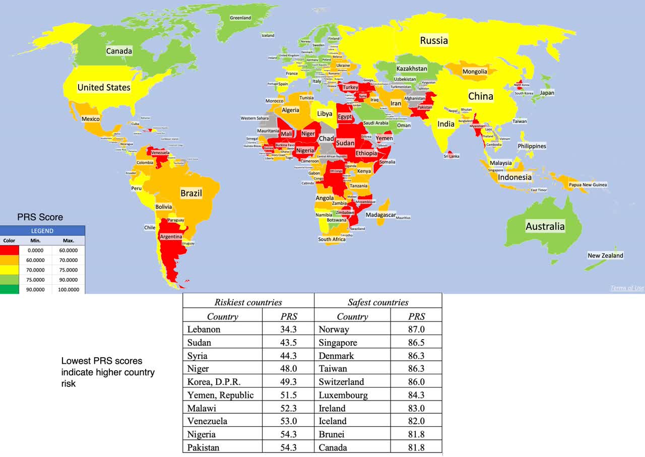 Country risk scores in July 2024: Political Risk Services