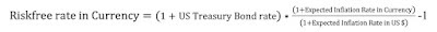 Riskfree rate in currency formula