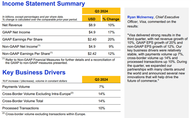 A screenshot of a report Description automatically generated