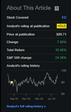 Seeking Alpha Consolidated Edison RoR