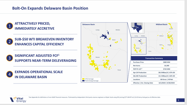 Vital Energy 2024 Delaware Basin Acquisition Summary