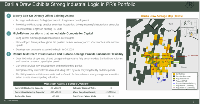 Permian Resources Description Of Main Part Of Acreage Acquisition Advantages