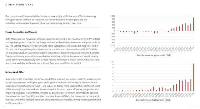 Tesla energy segment highlights