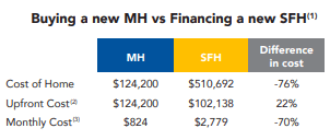 Uma caixa retangular azul e amarela com texto Descrição gerada automaticamente