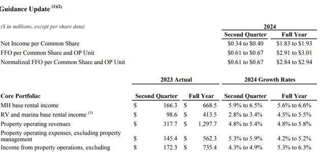 Um close-up de um relatório Descrição gerada automaticamente