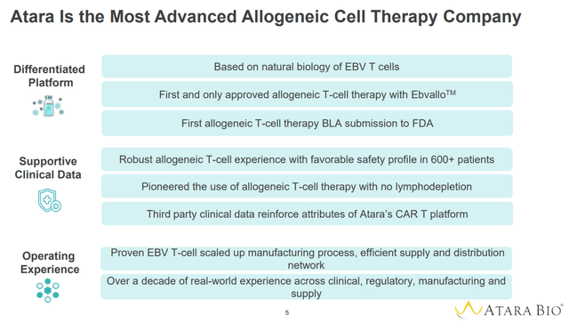 Overview of some good reasons why ATRA is an underestimated CAR-T company