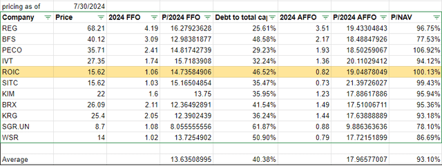 A screenshot of a data Description automatically generated