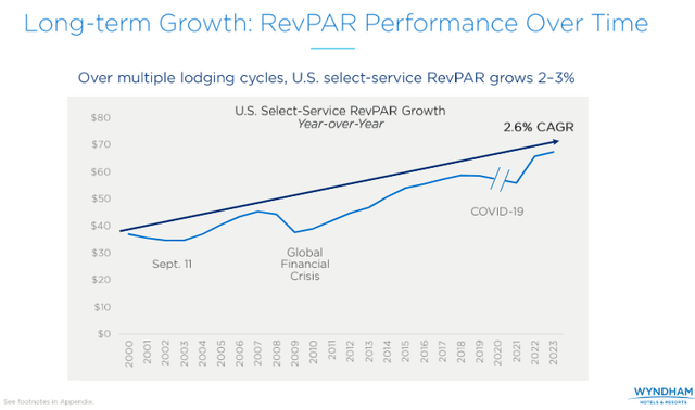 A graph of a rising economic crisis Description automatically generated with medium confidence