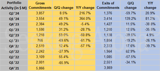Circle'S Massive Q2 Numbers: 53% Revenue Jump—Is This Sustainable? - bcdfdvq