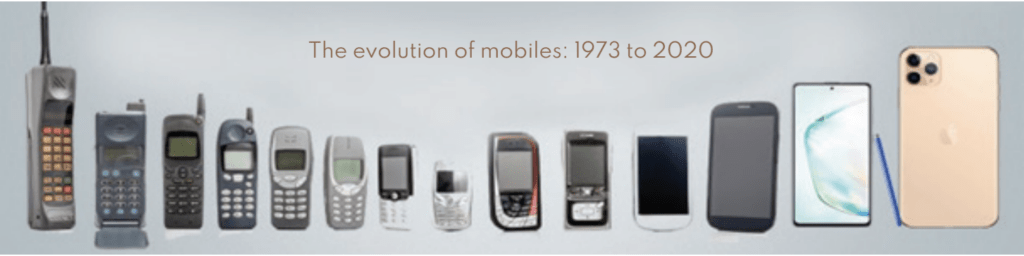 evolution of mobile phones