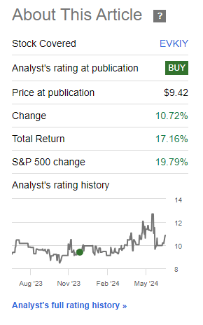 Seeking Alpha Evonik RoR