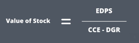 Dividend Discount Model Formula