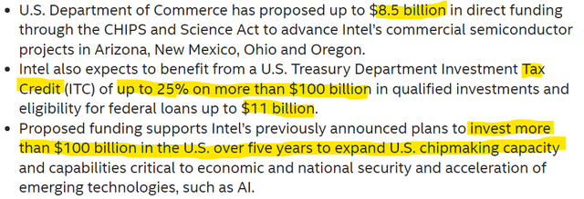 Intel, Nvidia, AMD, Fabs, US chip production, CHIPS Act