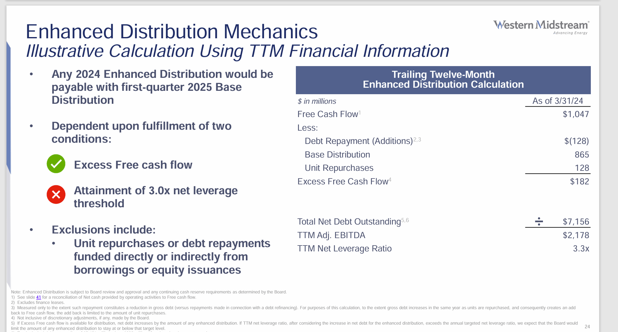 Western Midstream: Distribution Increases 52% As The Turnaround ...