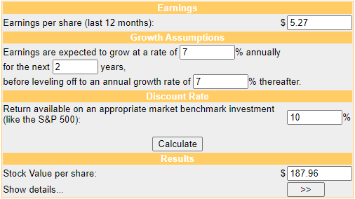 PEP discounted cash flow analysis