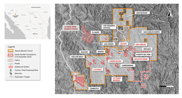 Exploration Targets & Mulatos Land Package