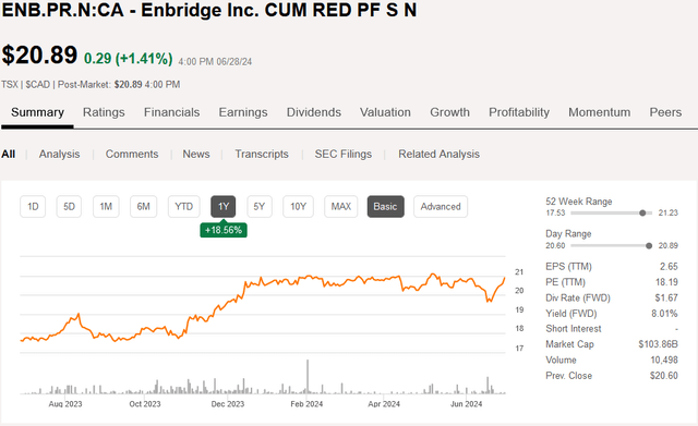 A screen shot of a graph Description automatically generated