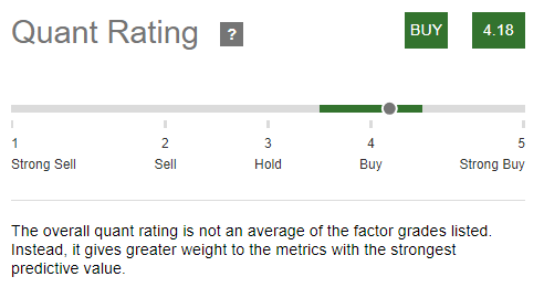 NUSI SA Rating