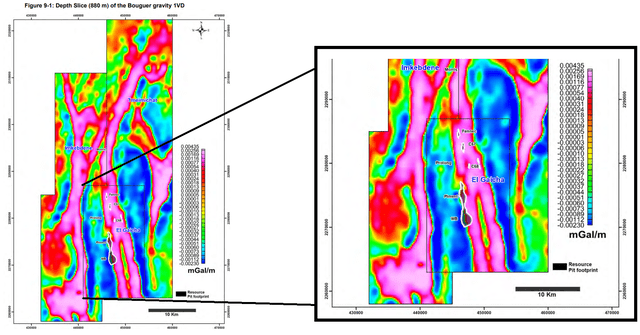 Tasiast Current Mining Area (Piment, West Branch) & Potential Targets - 880 Meter Depth Slice