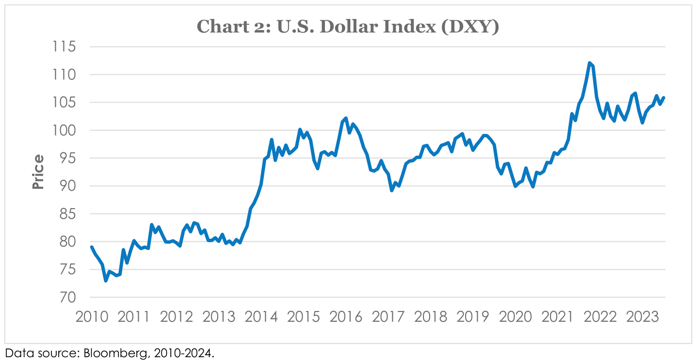 Oakmark International Equity Market Fund: Q2 2024 Commentary | Seeking ...