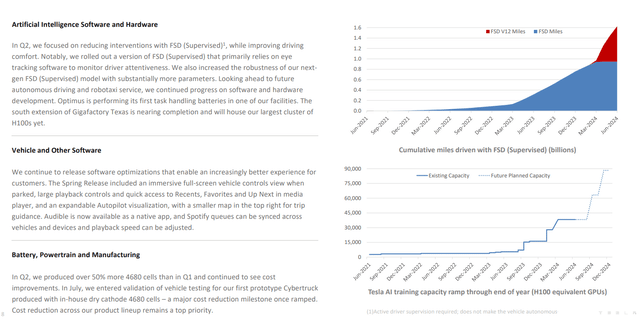 Tesla Investor Presentation