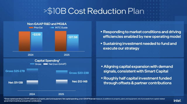 intel Cost Reduction Plan