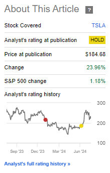 Performance since last update on Tesla