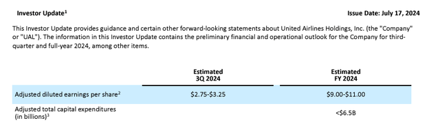 big 4 guidance 3Q2024