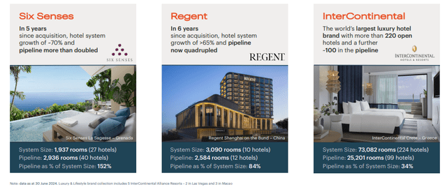 InterContinental Luxury and Lifestyle Segment