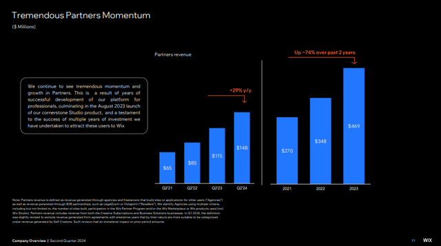 Q2 FY24 Earnings Slides: Continued momentum in the Partners business