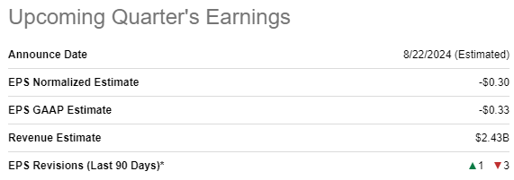 NIO's upcoming earnings release