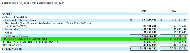 English Markets 10-K