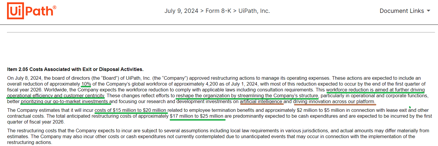UiPath Stock: Gen AI Productivity Gains Can Improve Earnings (NYSE:PATH ...