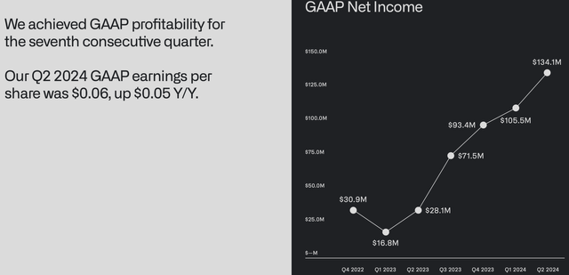 palantir net margins